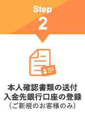 本人確認書類の送付